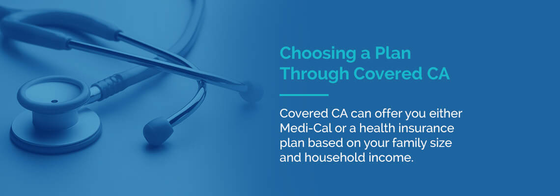 blue background with stethoscope and the words choosing plan through covered ca