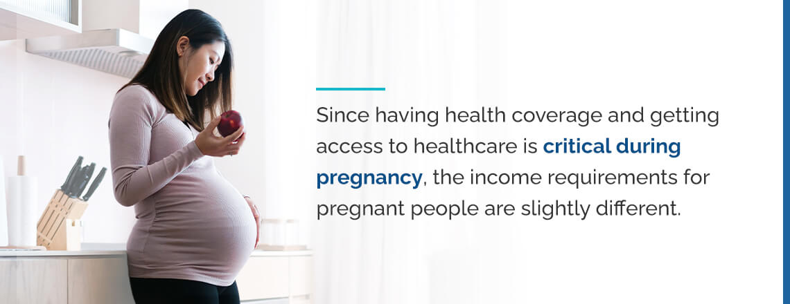 Medi-Cal Maternity Coverage, MCAP