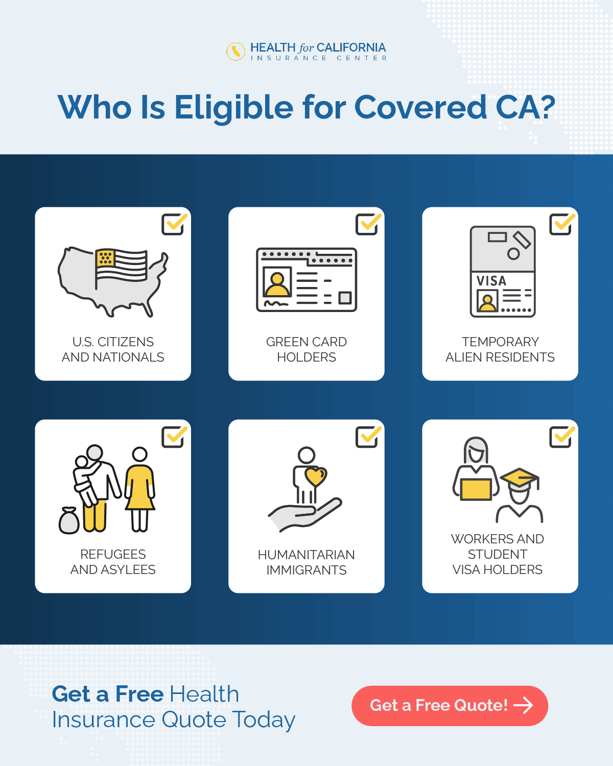 Obamacare Can You Get Health Insurance Now Obamacare Architect