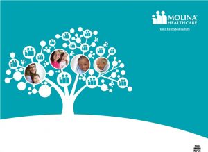 molina healthcare shows tree with pictures of people on it