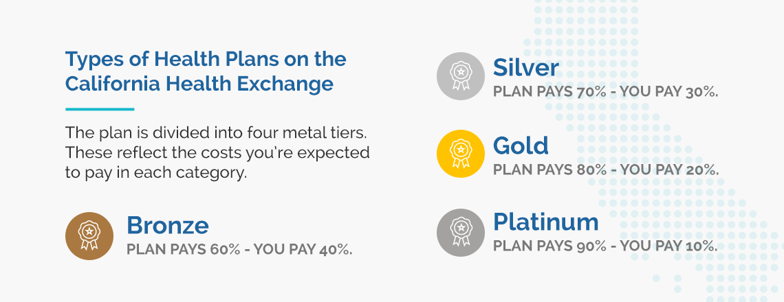 Senior Solutions Insurance Laguna Beach thumbnail