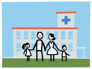 Covered California Family Plan Selection